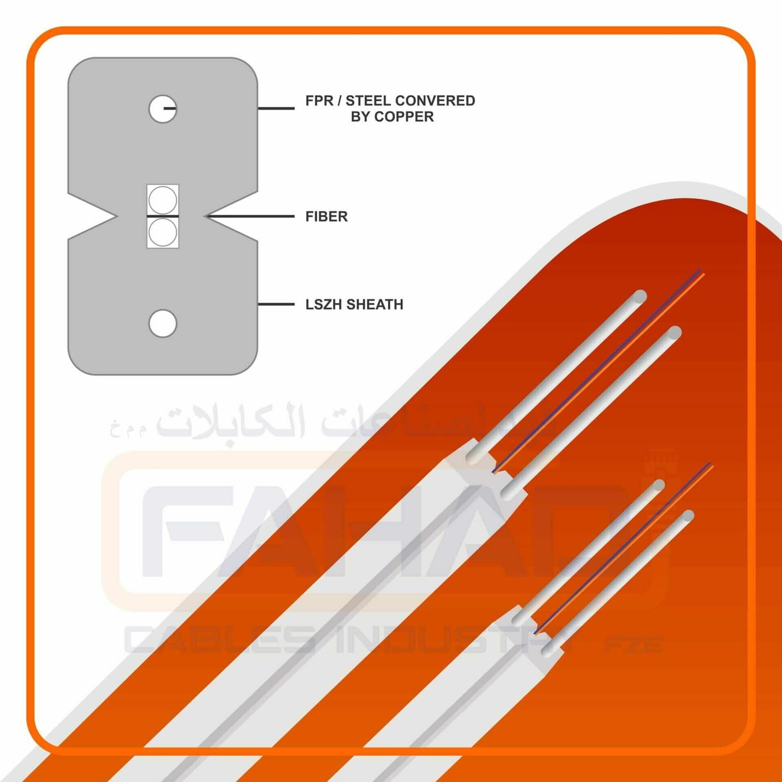2 core FTTH fiber optic cable LSZH fiber optic cables ftth