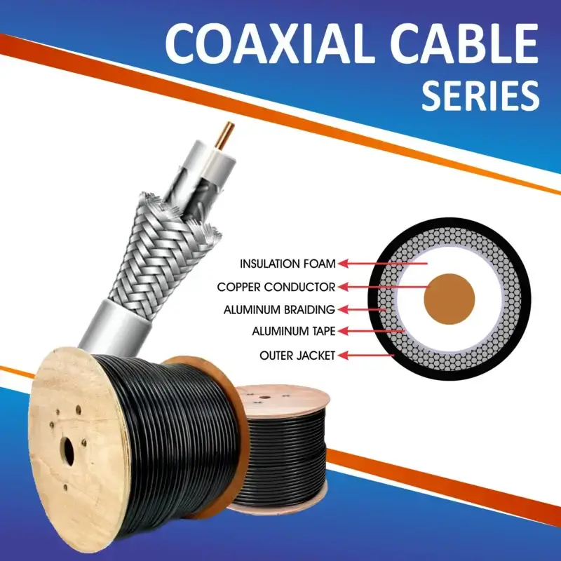 coaxial cable